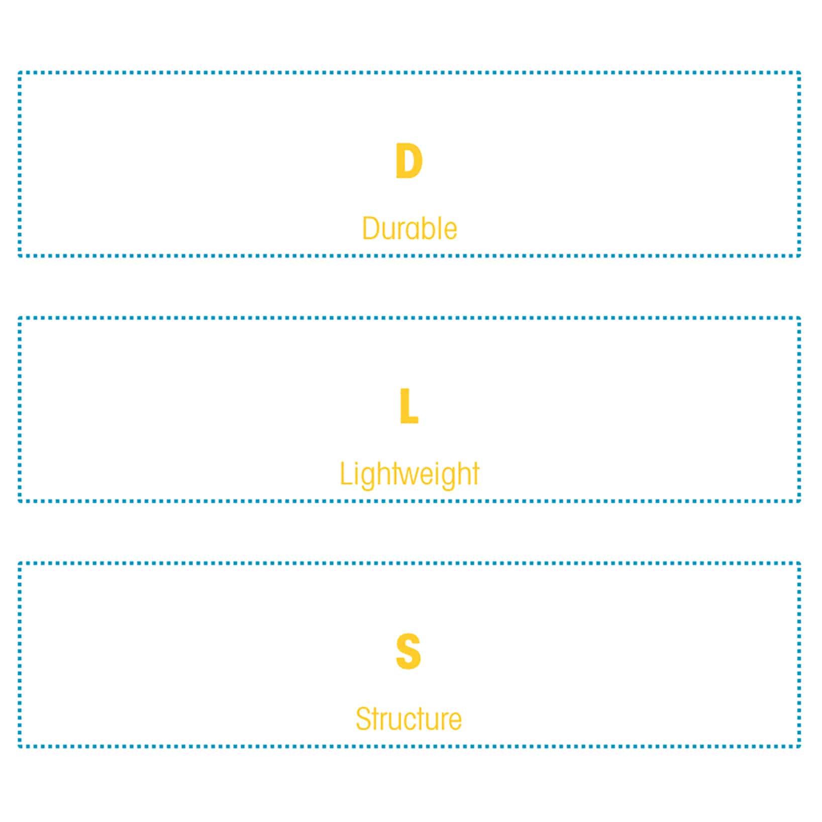 DLS SQUARE