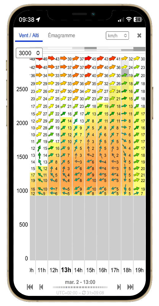 Application météo parapente